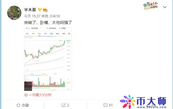 比特币价格突破14000！中国投资者集体踏空？